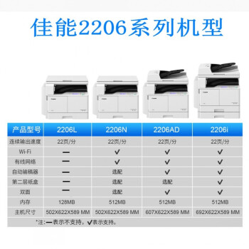 佳能(Canon)iR2206N a3打印机办公复印机a4黑白无线激光打印机一体机商用